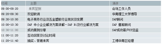 共發(fā)展，促轉變，SAP之旅