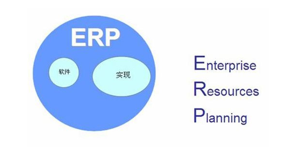 ERP系統(tǒng)軟件有哪些？