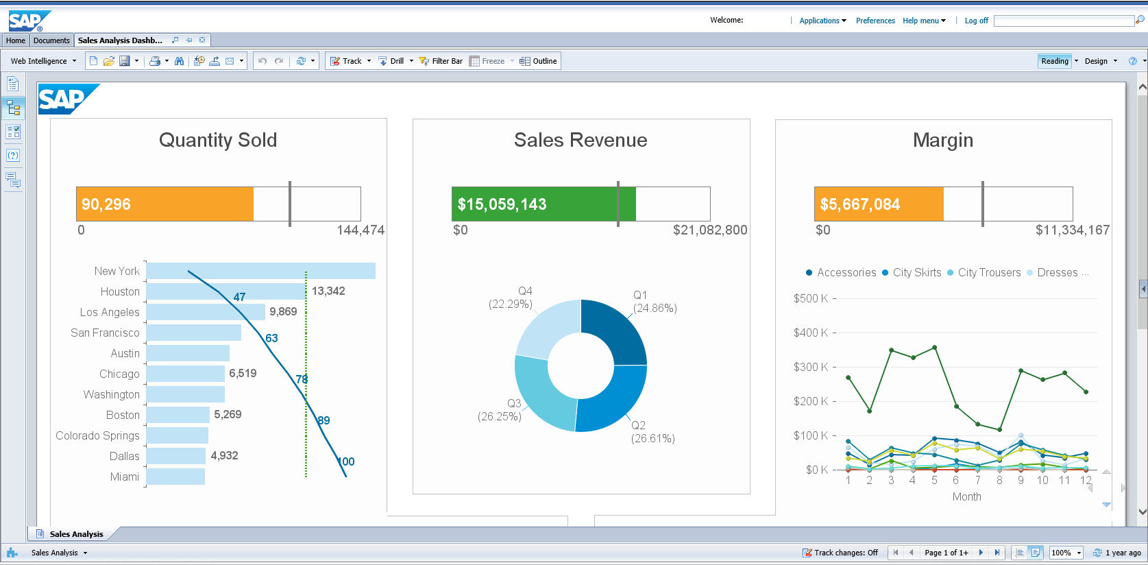 SAP BusinessObjects,SAP商務(wù)智能軟件,SAP代理商,SAP解決方案