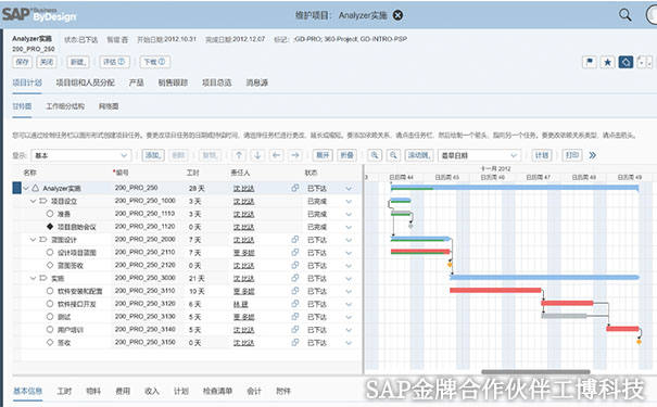 SAP Business ByDesign能源服務行業(yè)云解決方案,成長型能源企業(yè)解決方案,智能云ERP解決方案,中小型能源服務企業(yè)ERP，SAP企業(yè)管理軟件