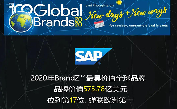 2020年 BrandZ? 最具價(jià)值全球品牌：SAP 第17位，歐洲第一