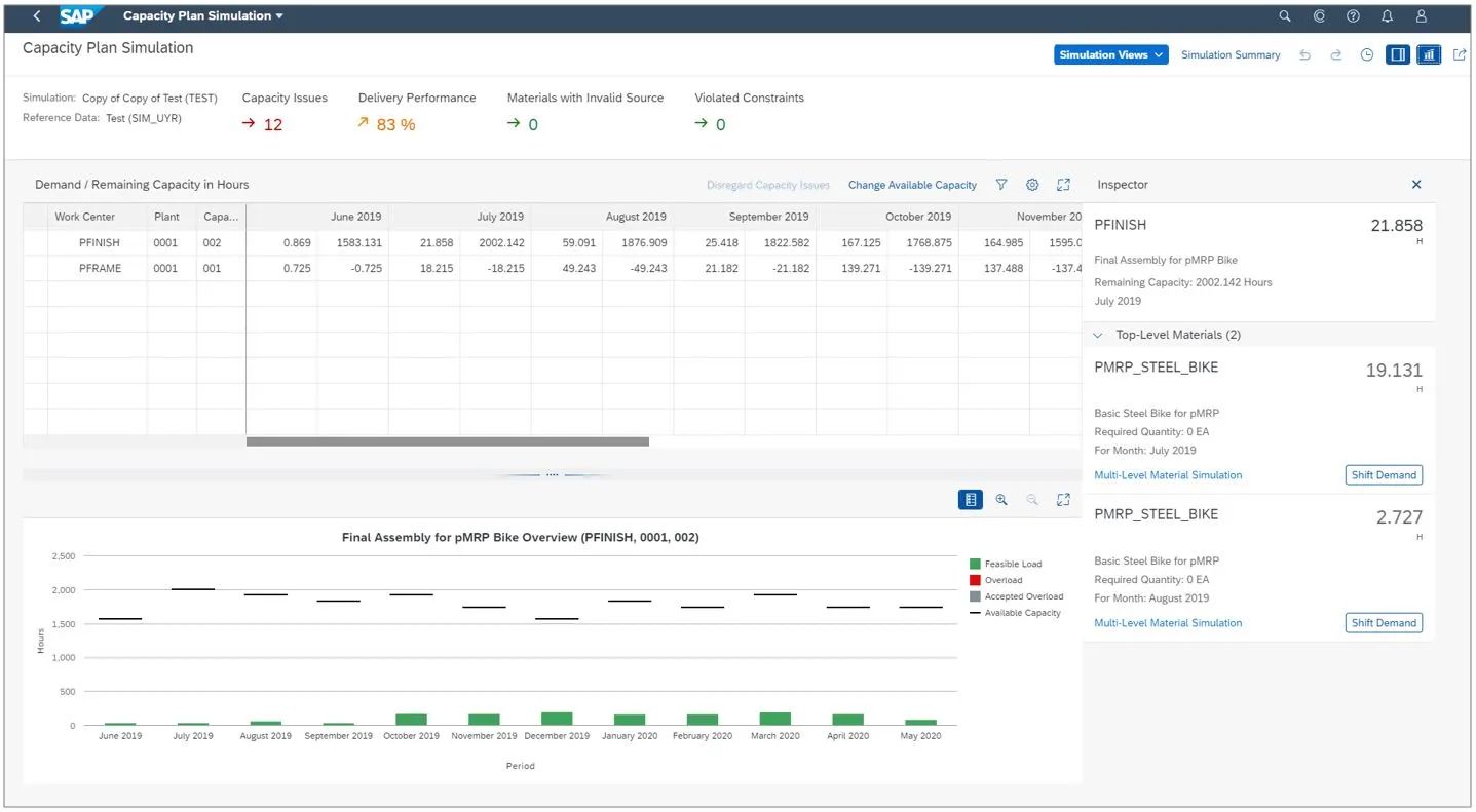 SAP S/4HANA 2020版本,SAP ERP最新版,SAP智能云ERP,SAP S/4HANA功能升級(jí)