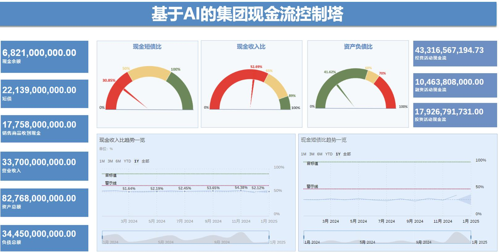 中企出海財(cái)務(wù)合規(guī)難？交給「云+AI」來破局|SAP ERP海外實(shí)施商工博科技